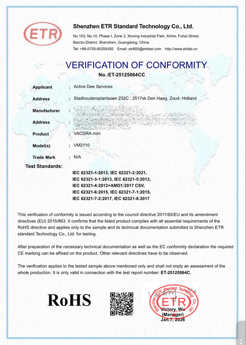 RoHS Compliance Report